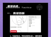 天博官网平台-战术调整巧妙，一举击溃对手防守的简单介绍