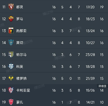 关于意甲比赛战报披露，战况激烈让人心跳加速的信息