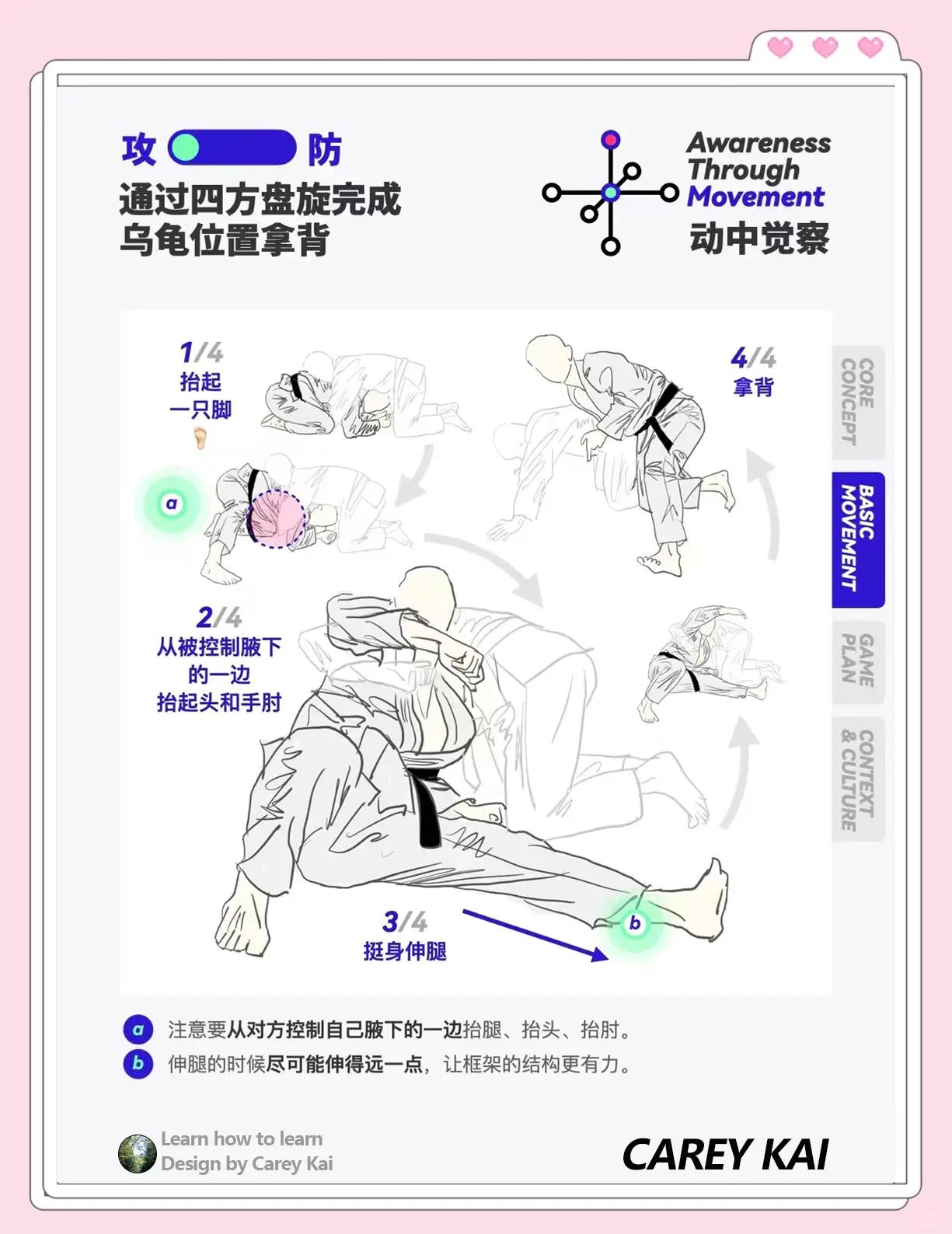 战术调整巧妙，一举击溃对手防守的简单介绍
